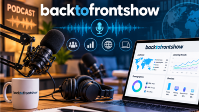 Backtofrontshow