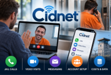 Cidnet