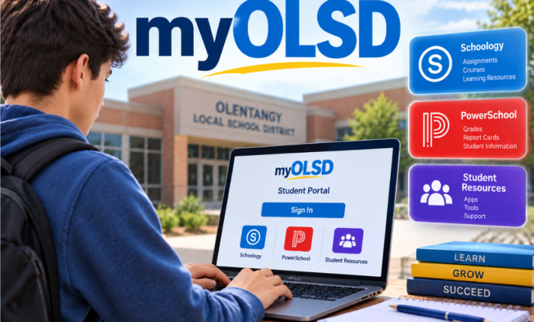 myOLSD